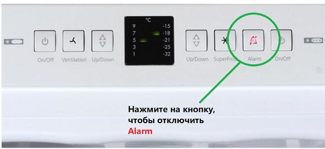 Горит аларм. Liebherr холодильник кнопка Alarm. Холодильник Либхер сигнал Alarm. Либхер постоянно горит кнопка Аларм в морозилке. Коды ошибок холодильника Liebherr.